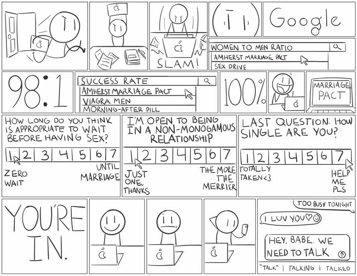 Cartoon: Marriage Sacked